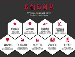 深圳市紐仕達信息咨詢 以人性化為核心的信息咨詢服務典范