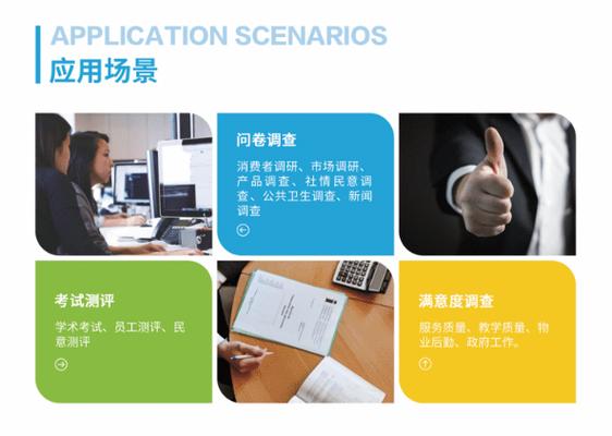 調研工廠
